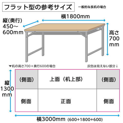 オリジナルテーブルクロス