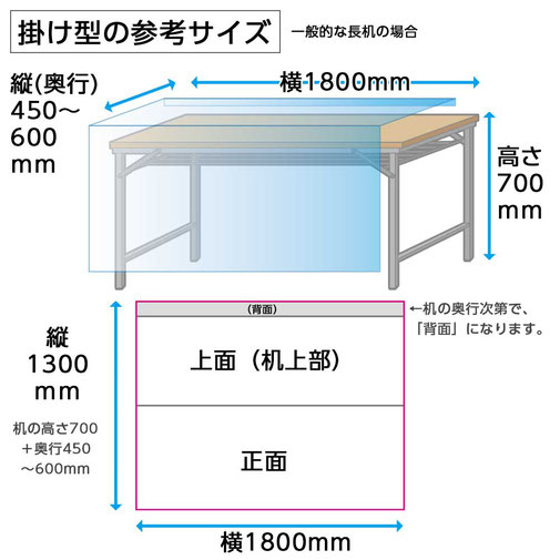 オリジナルテーブルクロス