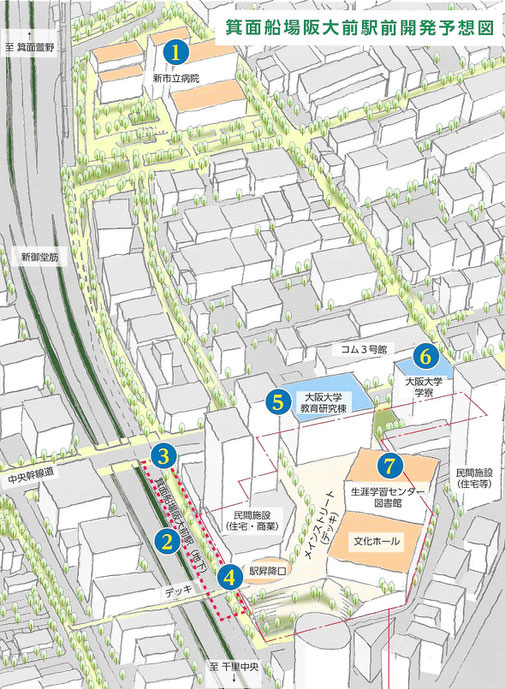 箕面まちづくり協議会が独自に制作した完成予想図の画像
