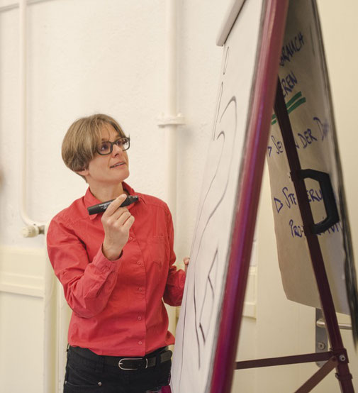 Coach zeichnet Modell an Flipchart