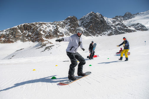 Erste Schritte mit dem Board, Grundposition, Anfängerkurs