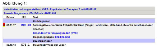 abasoft EVA Praxissoftware Arztsoftware Arzt Praxis Heilmittelverordnung Software