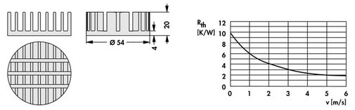 ICK LED R 54 x 20 G（54mm径）LEDヒートシンク Fischer Elektronik