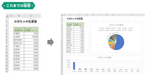 Excelのサンプル画像