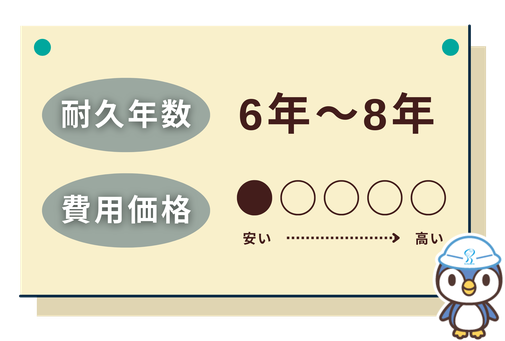 坂本塗装ブログアクリル塗料画像