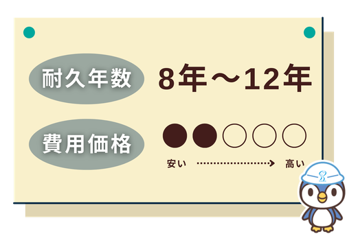 坂本塗装ブログウレタン塗料画像