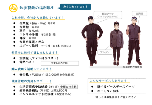製造部門の服装例イラスト　作業服等の支給制度紹介