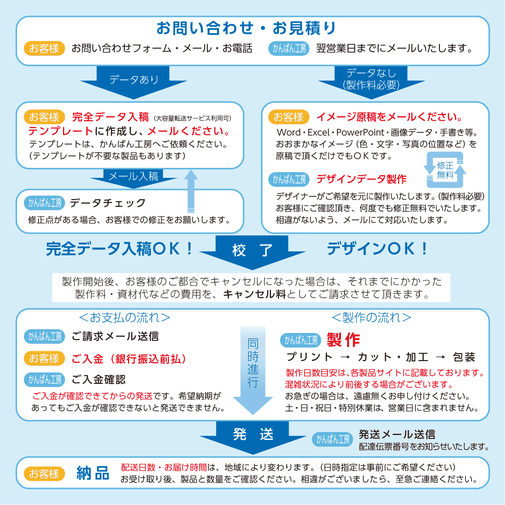 （クリックで拡大します）