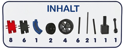CLICS Reifen & Ersatzteile Set – Übersicht der enthaltenen Teile