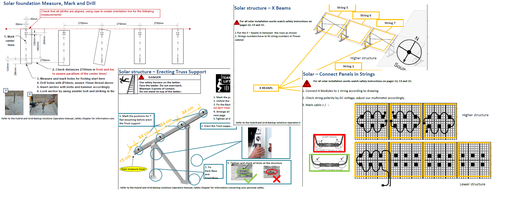 installation instruction