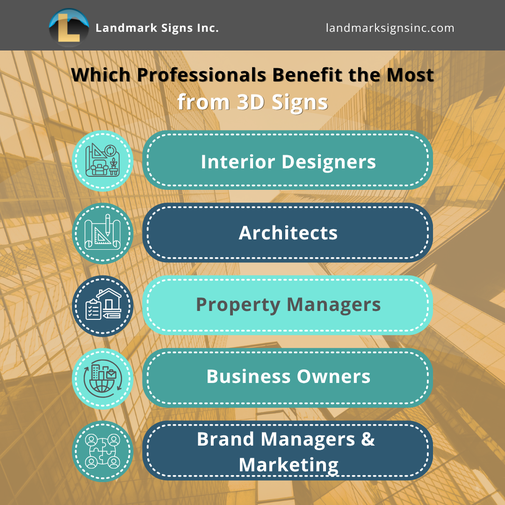 Which Professionals benefit the Most from 3D Signs by Landmark Signs
