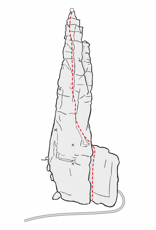 Topo vom Nordwestweg am Chinesischen Turm, Zeichnung: Helmut Schulze