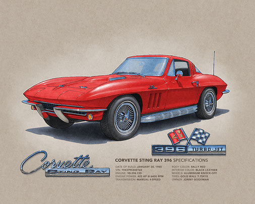Dessin imprimé Corvette Sting Ray 396 1965 - 3 formats disponibles - Lemireat Alain Lemire
