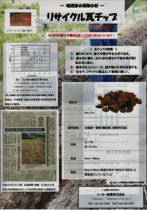暗渠排水　疎水材　もみがら　腐らない疎水材