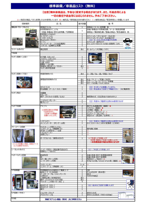 無料車載品リスト（ハイエース）