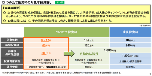 令和８（2026）年度税制改正について －税制改正大綱における金融庁関係の主要項目－