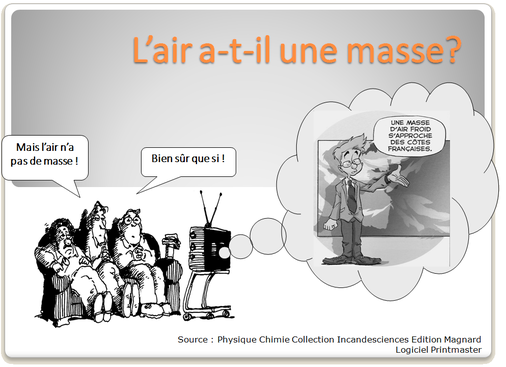 C3 Quelques Proprietes De L Air Site De Spclglesabrets