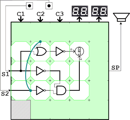 ド・モルガンの定理①を確認するための回路のブロック実装図