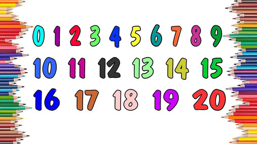 Exercise 4 Numbers  