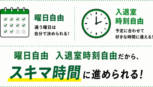 曜日自由・入退室時刻自由で、スキマ時間に通える学習塾の案内。カレンダーと時計のイラスト付きで、予定に合わせて自由に通塾できることを説明。