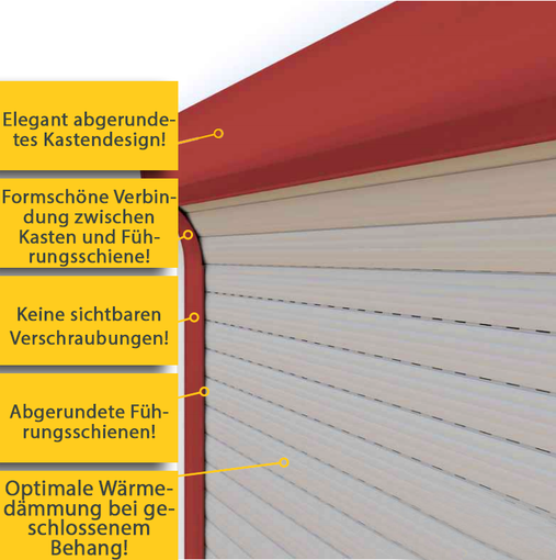 Produktneuheit novostyle