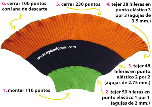 Cómo tejer una chompa abanico para damas en dos agujas o palitos