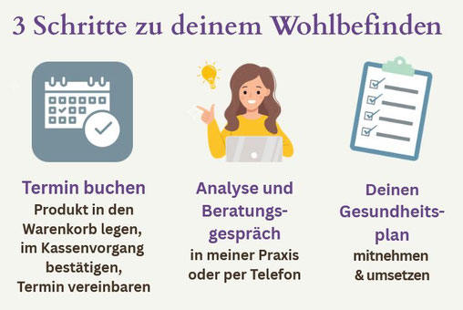 Ganzheitliche Gesundheitsangebote für individuelle Bedürfnisse
