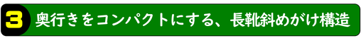 奥行きをコンパクトにする、長靴斜めがけ構造