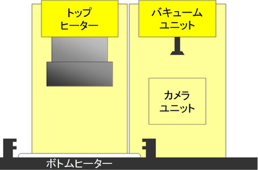 リワークシステム　概要図