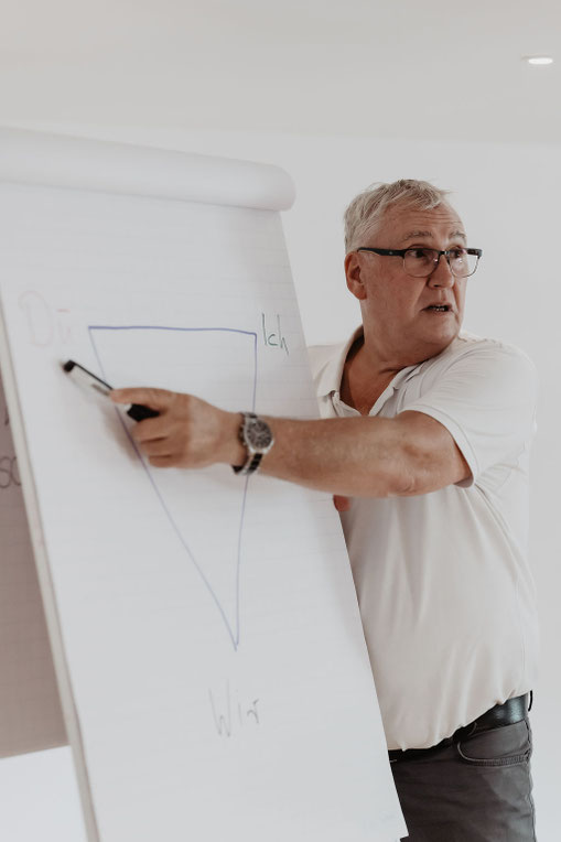 Adt consulting - Workshops, Coaching für Firmen im Bereich Veranstaltungstechnik, Eventtechnologie, Messebau