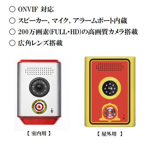 スピーカー・マイク内蔵 広角ネットワークカメラ / 非常ボタン付きPoE ネットワークカメラ/  発報ボタン付きネットワークカメラ