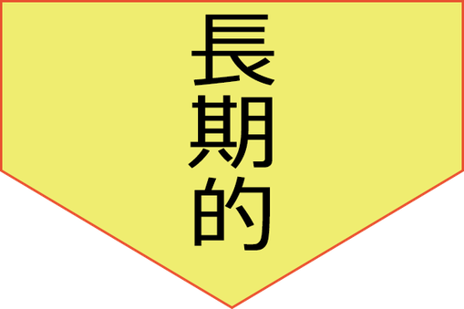 長期的な目的のためのまなび舎の学習指導