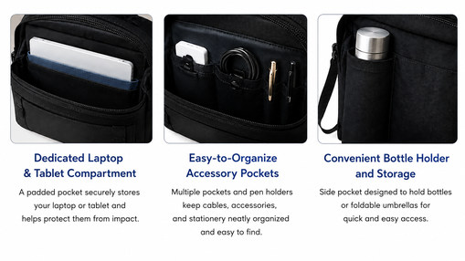 Organized laptop bag interior with dedicated laptop compartment, accessory pockets, and a bottle holder.