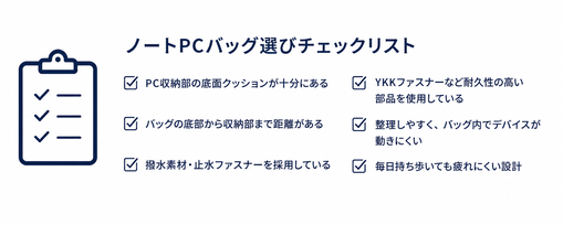 ノートPCバッグ選びのチェックポイントをまとめたETUBYのチェックリスト