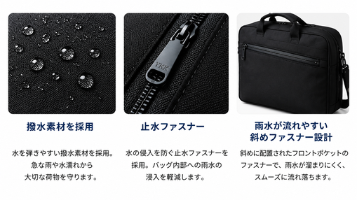 撥水素材・止水ファスナー・雨水が流れやすい斜めファスナーを採用したETUBYビジネスバッグ