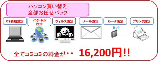 京都府宇治市城陽市パソコン教室ありがとう。パソコン修理　パソコントラブル　基本料無料宇治市城陽市パソコン修理