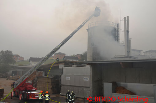 © Bezirksfeuerwehrkommando Schärding