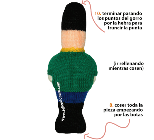 Cascanueces tejido en dos agujas o palitos - knitted Nutcracker