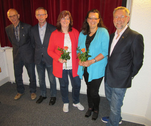 Vorstand 2019