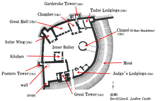 詳細図