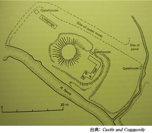 平面図