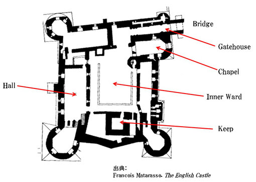 詳細図