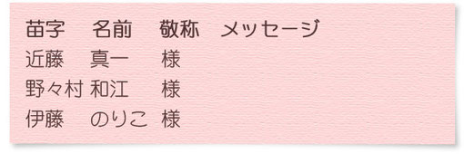 名前リストに新項目を追加した例