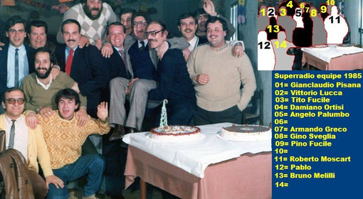 Superradio 1985 equipe.