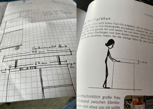 First draft for my cutting table (left © Griselka 2021) and illustration from the book "Ihre perfekte Schneiderwerkstatt" by CH. Beneytout, Stiebner Verlag.