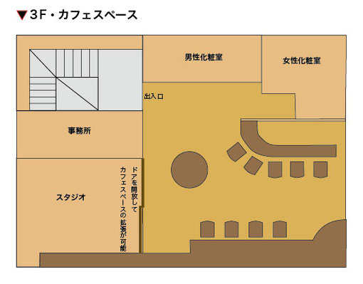 ライブハウス ジャムセカンド 3F
