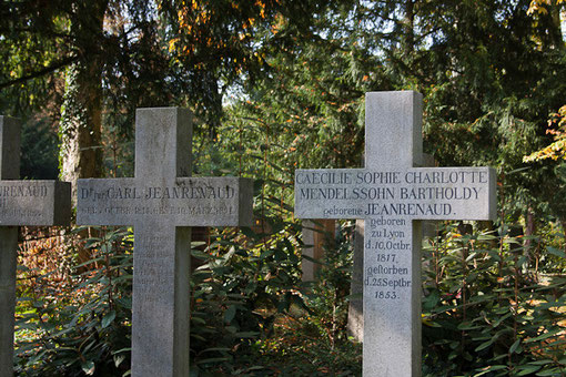 Hauptfriedhof Frankfurt