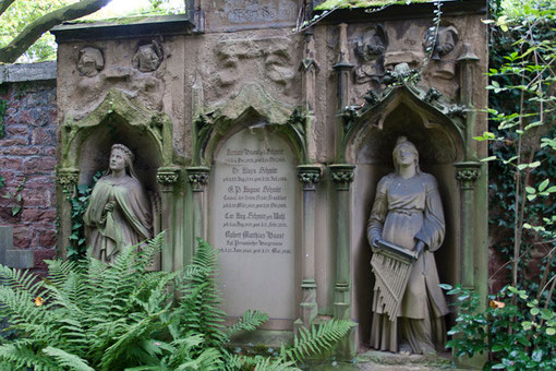 Hauptfriedhof Frankfurt