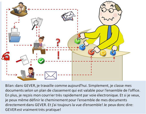 © S. & S. Fracasso-Rovina - CIRM; peut être utilisé sous indication de l'auteur