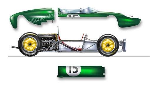 peinture automobile automotive art ines ireland verrando lotus 21 painting illustration jim clark design